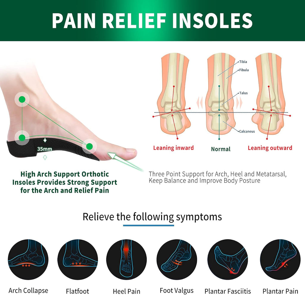 Semelles Orthopédiques Epine Calcaneenne QBK 3/4 Haute Soutien Voute Plantaire Semelles Chaussures Confort Semelle Anti Transpiration pour Pied Plat Fasciite Plantaire et Soulagement Douleur, M